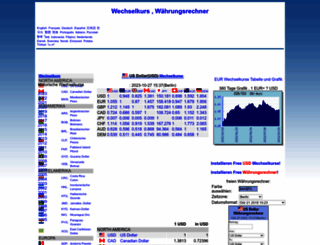 exchangerateeuro.org screenshot