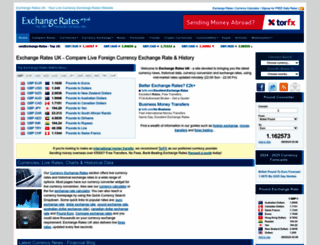 exchangerates.org.uk screenshot