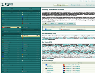 exchangersmonitor.com screenshot