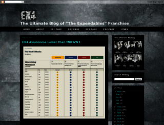 exflix.blogspot.co.uk screenshot