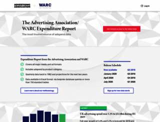 expenditurereport.warc.com screenshot
