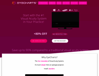 eyecharts.org screenshot