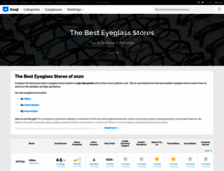 eyeglasses.knoji.com screenshot