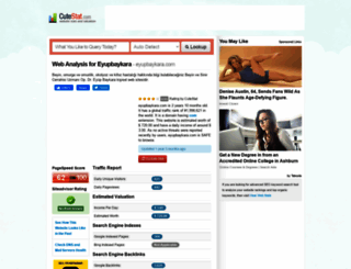 eyupbaykara.com.cutestat.com screenshot