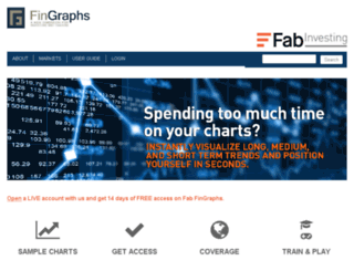 fab.fingraphs.com screenshot