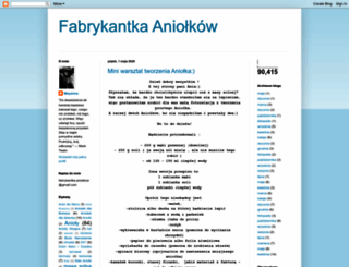 fabrykantkaaniolkow.blogspot.com screenshot