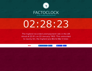 factoclock.com screenshot