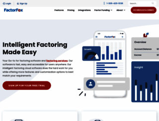 factorfox.com screenshot
