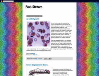 factstream.blogspot.com screenshot