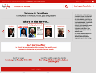famechain.com screenshot