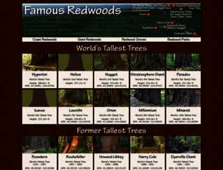 famousredwoods.com screenshot