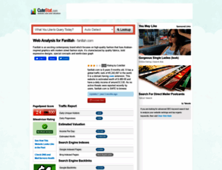 fanillah.com.cutestat.com screenshot