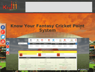 fantasycricket.khel11.com screenshot
