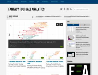 fantasyfootballanalytics.net screenshot