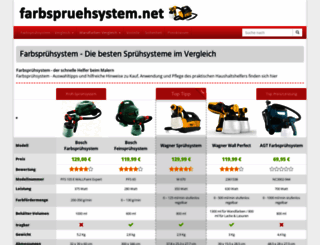 farbspruehsystem.net screenshot