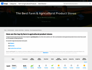 farm-animals.knoji.com screenshot