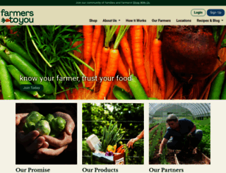 farmerstoyou.com screenshot