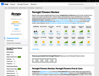 farmgirlflowers.knoji.com screenshot