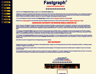 fastgraph.com screenshot