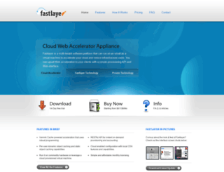 fastlayer.com screenshot