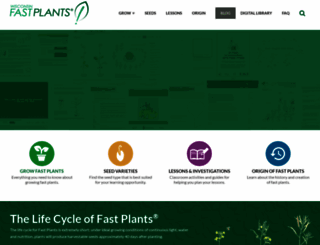 fastplants.org screenshot