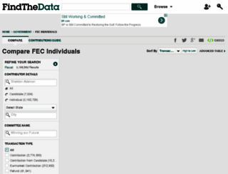 fec-individuals.findthedata.org screenshot