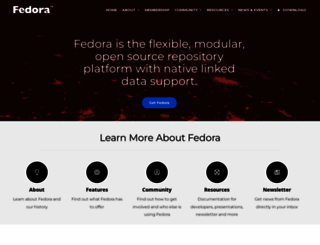 fedora-commons.org screenshot