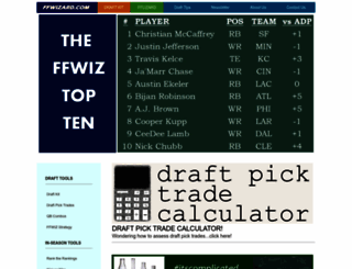 ffwizard.com screenshot