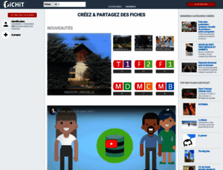 fichit.com screenshot