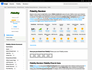 fidelity.knoji.com screenshot