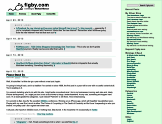 figby.com screenshot