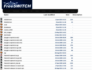 files-sync.freeswitch.org screenshot