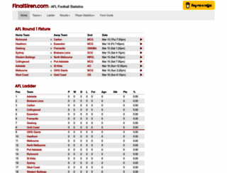 finalsiren.com screenshot