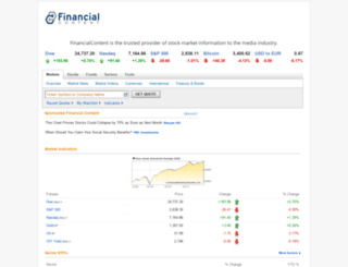 finance.woai.com screenshot