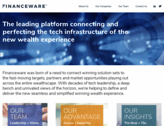financeware.com screenshot