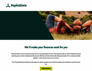 financialthemes.com screenshot