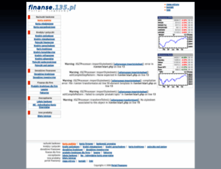 finanse.135.pl screenshot