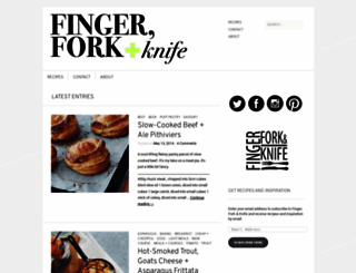 fingerforkknife.wordpress.com screenshot
