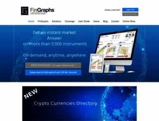fingraphs.com screenshot