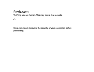 finviz.com screenshot