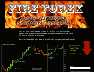 fireforex.co.uk screenshot