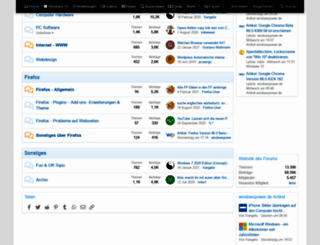 firefox-forum.com screenshot