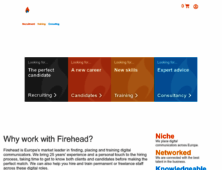 firehead.net screenshot