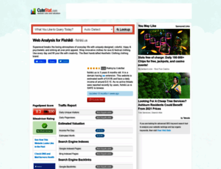 fishikii.us.cutestat.com screenshot