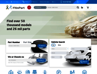 fitinpart.com screenshot