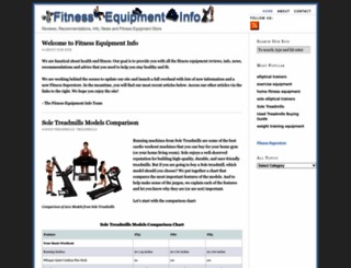 fitnessequipmentinfo.com screenshot