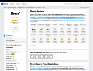 fiverr.knoji.com screenshot