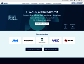 fiware.org screenshot