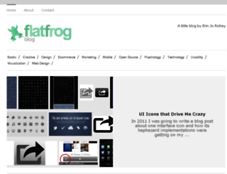 flatfrogblog.com screenshot