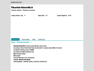 fleuriste-thionville.fr.glossaryscript.com screenshot